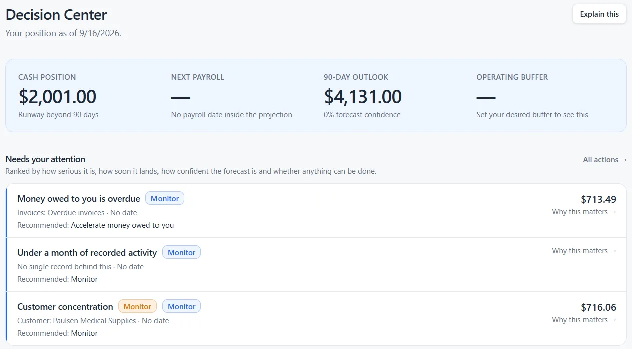 OpsFrame IQ decision center showing cash position, upcoming payroll and recommended actions